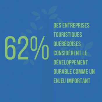 Le développement durable préoccupe les entreprises touristiques